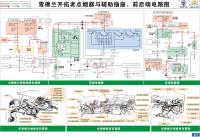 雪拂兰开拓者 点烟器与辅助插座