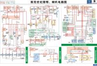 别克世纪电路图 照明、喇叭