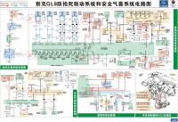 别克GL8电路图 制动防抱死和安全气囊系统