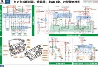 别克凯越电路图 雨刮器、除霜器、后视镜