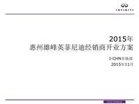 2015年惠州雄峰英菲尼迪开业典礼活动方案