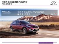 2015 New Infiniti QX50 Test Drive Events _结算报告