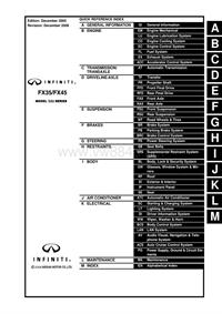 2006英菲尼迪FX35.45.S50维修手册_fwd