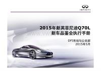 2015年新英菲尼迪Q70L新车品鉴会执行手册