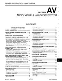 2009英菲尼迪FX S51维修手册_AV