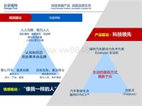 长安福特主品牌官网规划-TO JWT