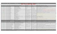 F30_Cheat_Sheet_20120616