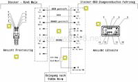 OBD-Enet Cable Build - Detailed Schematic