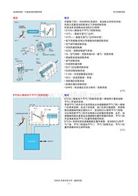 丰田课程资料_其它控制系统