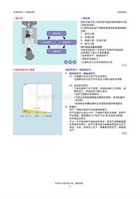 丰田课程资料_汽油发动机