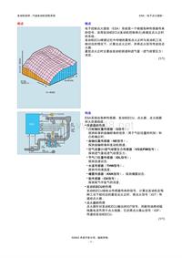 丰田课程资料_ESA