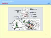 丰田TEAM21二级_发动机常见