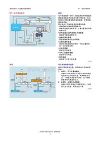 丰田课程资料_EFI