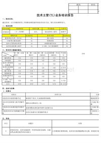 广丰技术主管培训_SA一级报告(修改