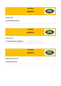 捷豹路虎底盘高级培训_CL3200010bZH_0814_Active Stabiliser Bars Challenge Diagnostic Data