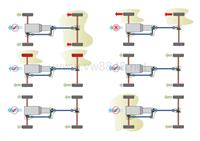 捷豹路虎发底盘高级培训_CJ3200010aZH 0814 x1_AWD_scenarios_poster_A1_