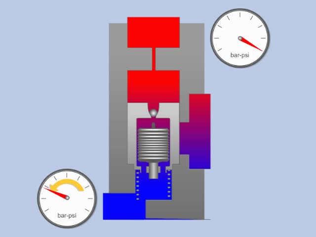 Convalve