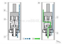 捷豹路虎发底盘高级培训_CJ3200010aZH 0814 Jaguar_adaptive_damping_A1_