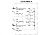 捷豹路虎发底盘高级培训_CJ3200010aZH 0814 x1_parkbrake_wiring_diagram_poster_A1_