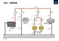 捷豹路虎电器原理_CL2400004ZH 0814_Poster_Circuit_Specification_A1