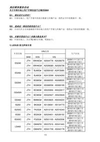 埃尔法FJ用户手册ICSC_附件4 Q&A