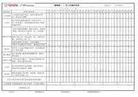 TOYOTA机修最新维护体系_剪式使用说明，规程