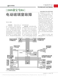 201103_2009款宝马X6电动玻璃窗故障