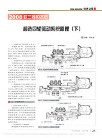 200910_2008款三菱帕杰罗超选四轮驱动系统原理_下_