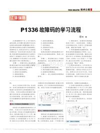 200808_江淮瑞鹰P1336故障码的学习流程