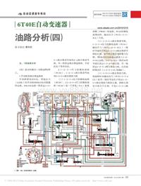 201010_6T40E自动变速器油路分析_四_