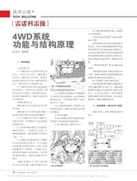 200912_雷诺科雷傲4WD系统功能与结构原理