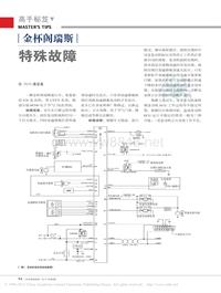 201108_金杯阁瑞斯特殊故障