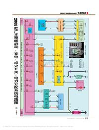 200902_2008款广本雅阁启动_充电_点火开关_电力分配系统电路图