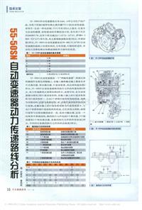 200702维修技师杂志_55_50SN自动变速器动力传递路线分析