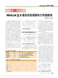 200808_2008款三菱欧蓝德W6AJA型6速自动变速器动力传递路线