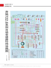 201010_奔驰722_6系列自动变速器2挡油路图