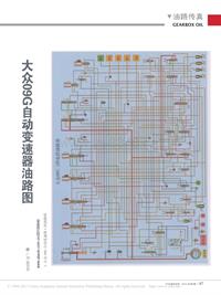 201006_大众09G自动变速器油路图