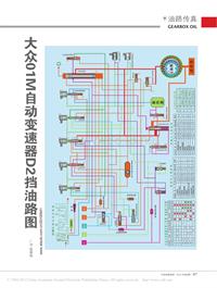 201009_大众01M自动变速器D2挡油路图