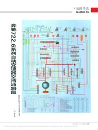 201104_奔驰722_6系列自动变速器空挡油路图