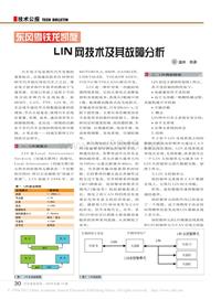 200910_东风雪铁龙凯旋LIN网技术及其故障分析