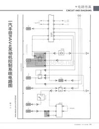 201003_一汽丰田RAV4发动机控制系统电路图