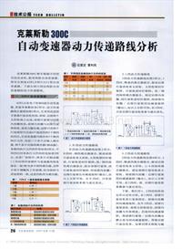 200712维修技师杂志_克莱斯勒300C自动变速器动力传递路线分析