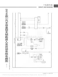 201102_2010款一汽丰田皇冠无钥匙进入及启动系统电路图