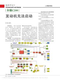 201005_奔驰C200发动机无法启动