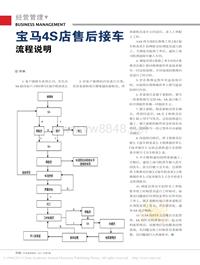 201107_宝马4S店售后接车流程说明