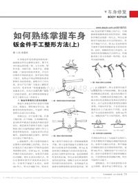 201007_如何熟练掌握车身钣金件手工整形方法_上_