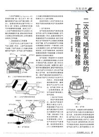 201109_二次空气喷射系统的工作原理与检修