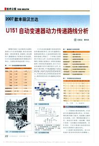 200803_2007款丰田汉兰达U151自动变速器动力传递路线分析