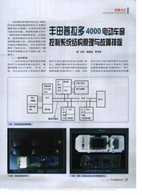 200711维修技师杂志_丰田普拉多4000电动车窗控制系统结构原理与故障排除