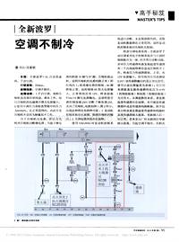 201201_全新波罗空调不制冷